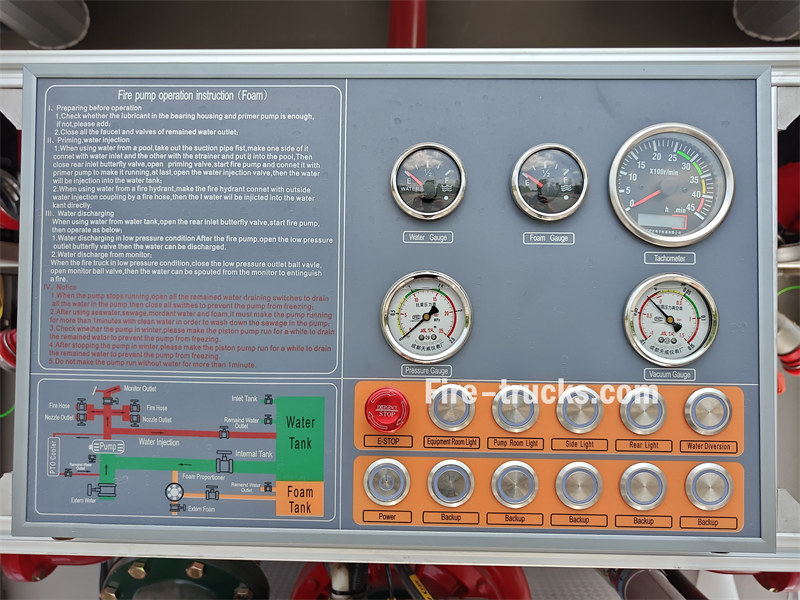 Fire truck English control panel