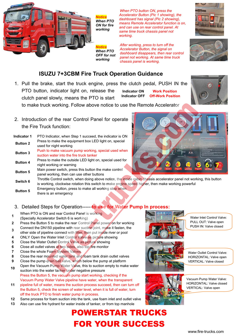 ISUZU GIGA 10cbm Fire Truck Operation Guidance ISUZU GIGA 10cbm Fire Truck Operation Guidance