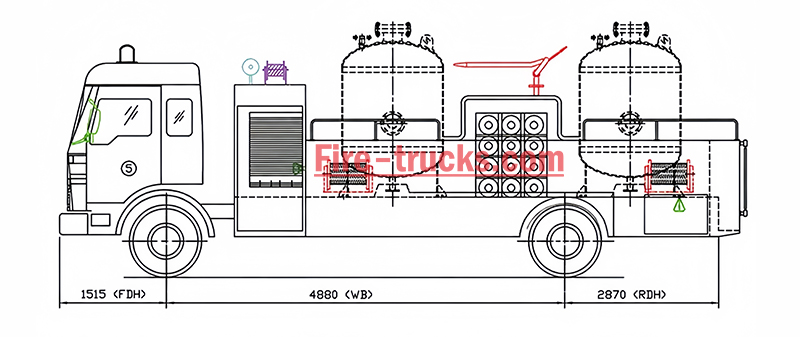 Dry Powder Fire Truck Schematic Diagram