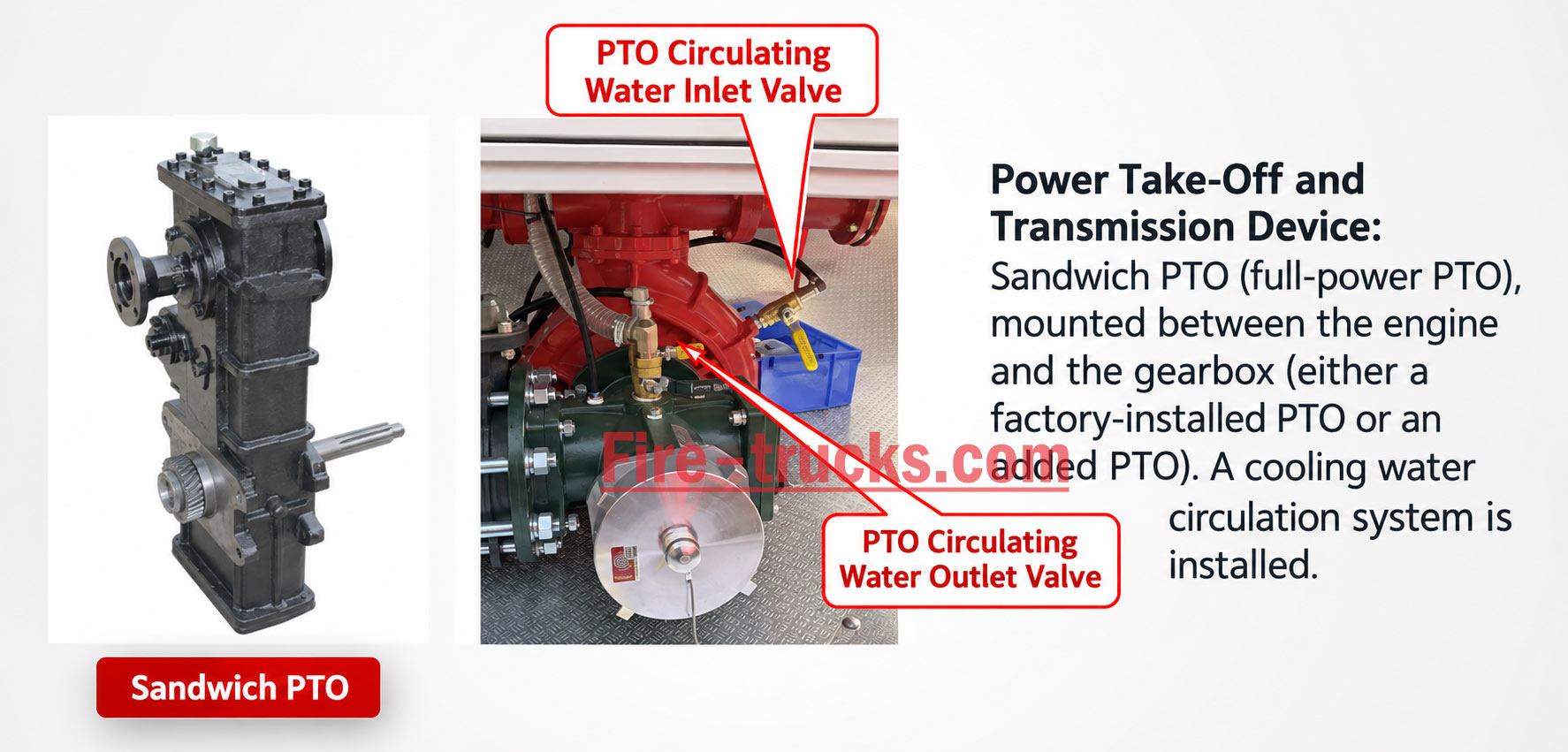 fire truck pto installation location