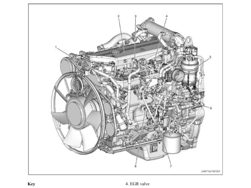 Manuale di riparazione del motore 4HK1 dell'automezzo antincendio Isuzu NPR